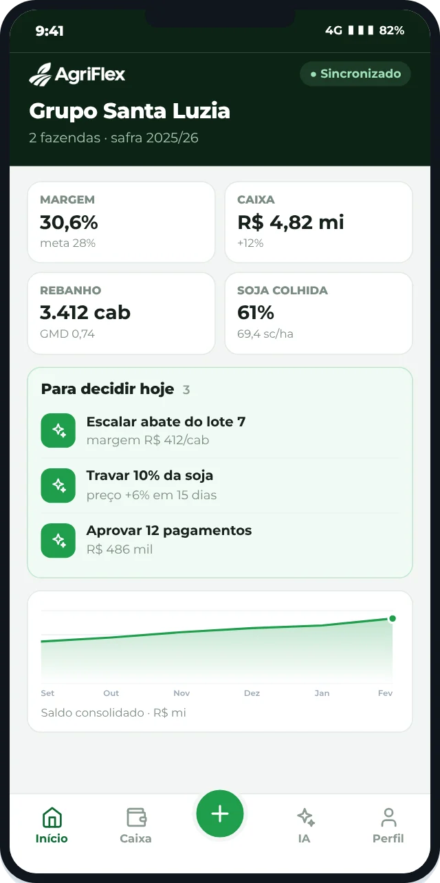 App Gestão