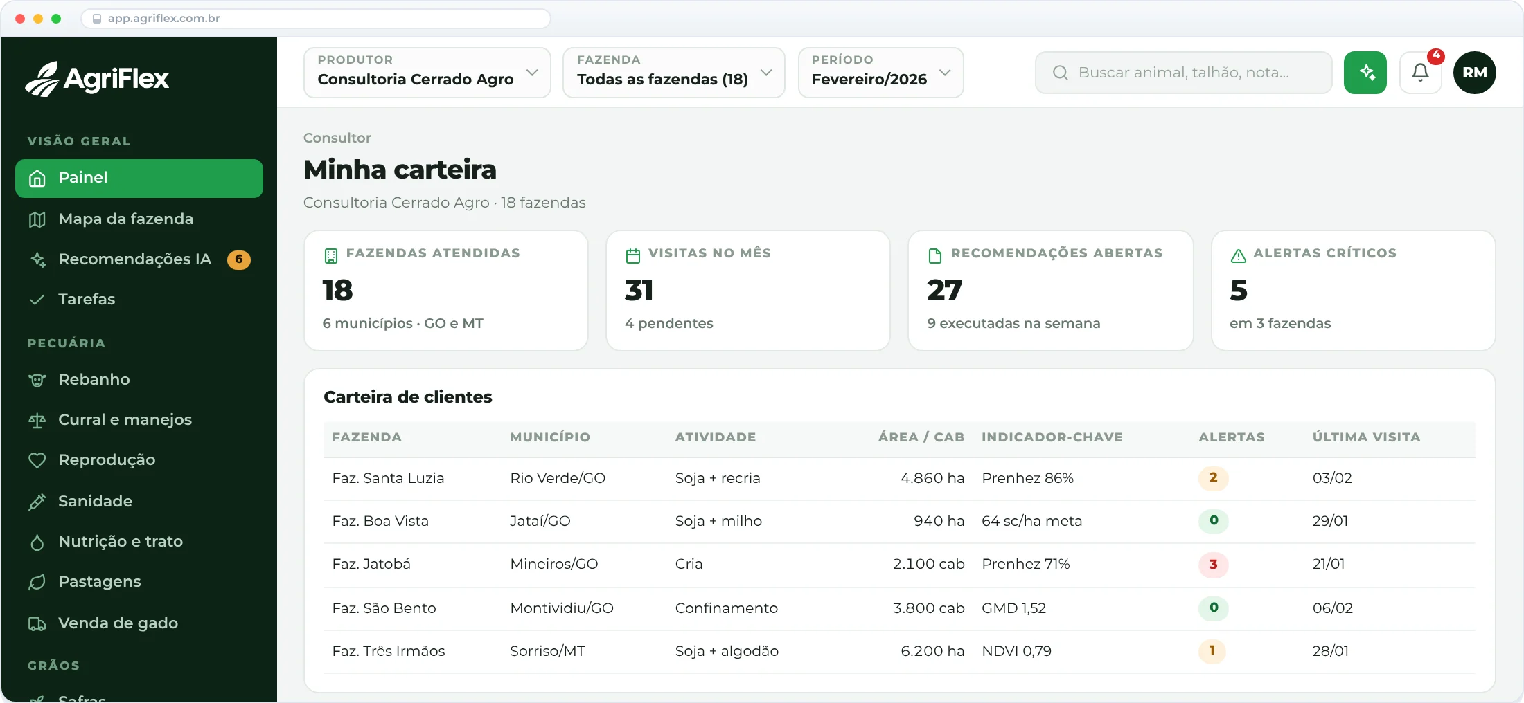 AgriFlex para Consultores e veterinários