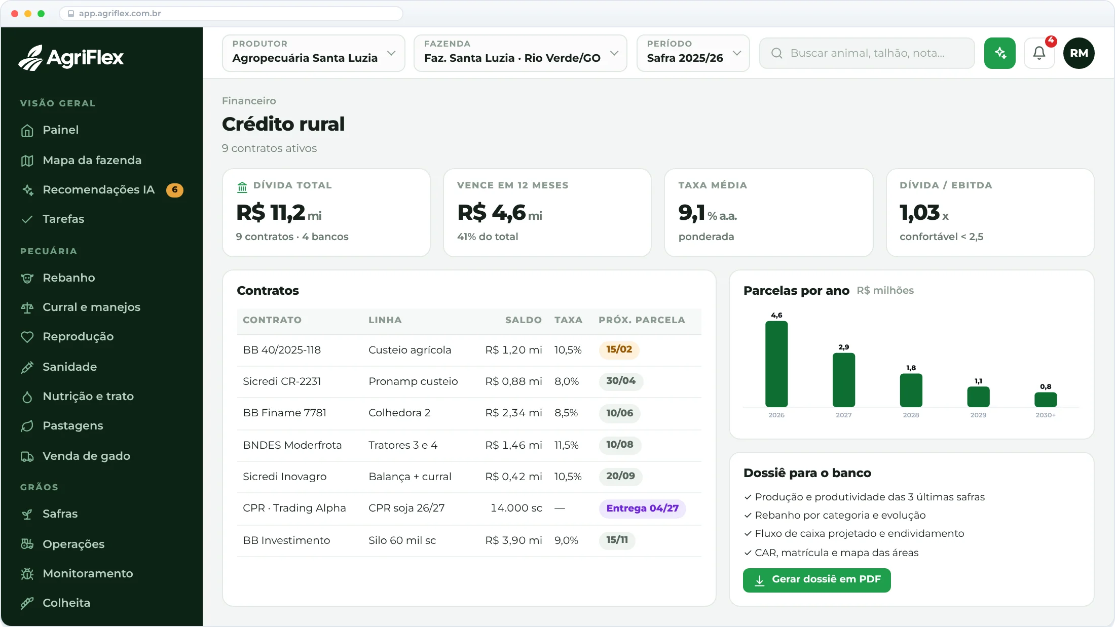 Cada contrato, cada parcela e <em>o dossiê para o banco</em>